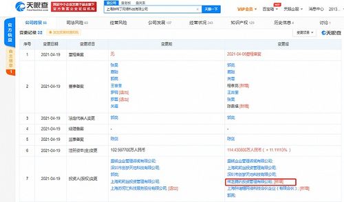 騰訊關聯公司入股胖布丁游戲 互聯網信息服務領域的戰略布局